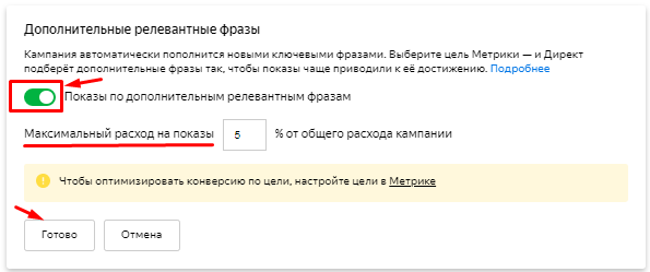 11 способов автоматизировать рекламу в Яндекс.Директе и Google Ads